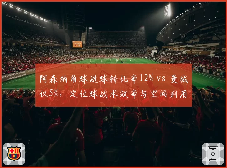 阿森纳角球进球转化率12% vs 曼城仅5%,定位球战术效率与空间利用对比
